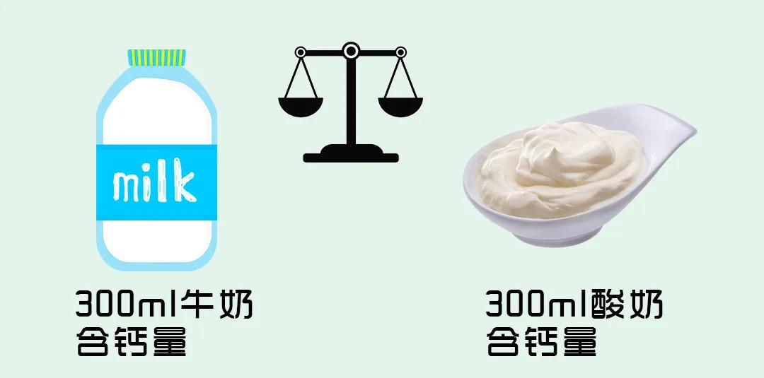 故意减少宝宝奶量对宝宝有影响么,宝宝奶量对身高有什么影响