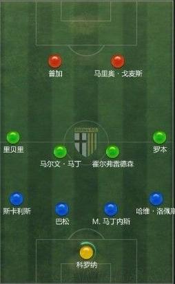 足球352阵型和442阵型是什么意思,fifaonline4最强442阵型