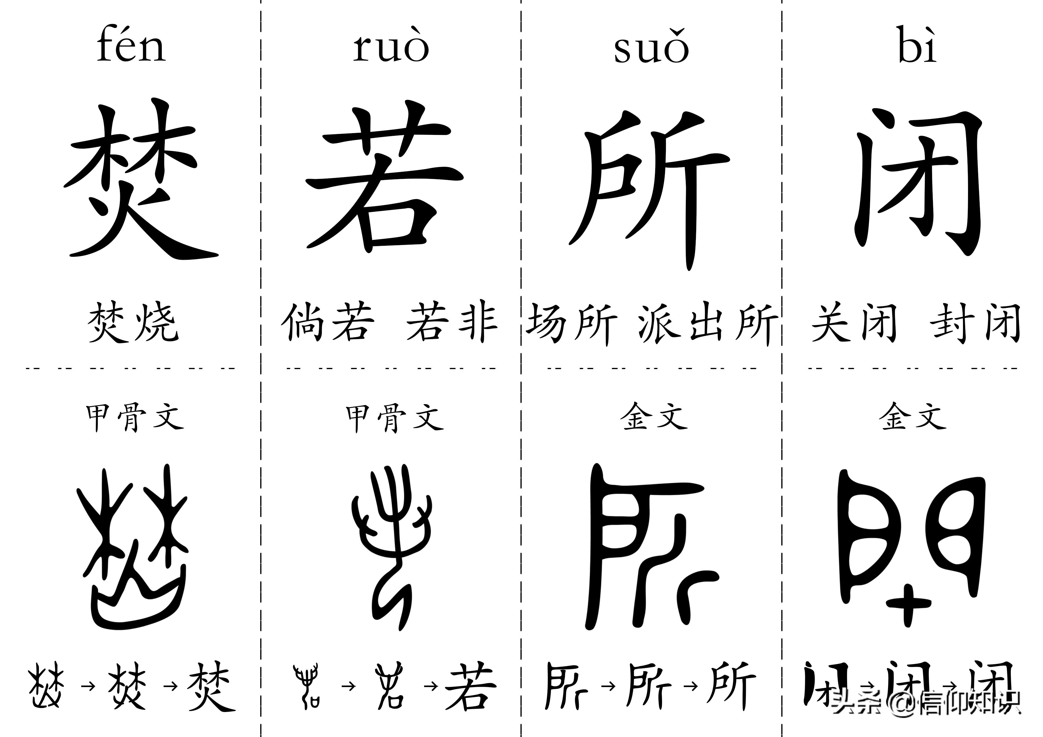 300字儿童认字书卡,给孩子打印识字卡