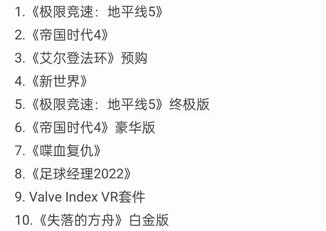 好玩又不腻的三款赛车游戏,一款赛车游戏手游