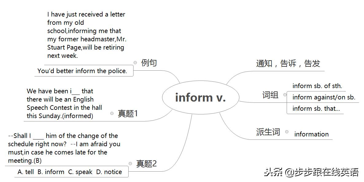 新概念第二册课程50到90课,步步跟新概念二册词汇语法