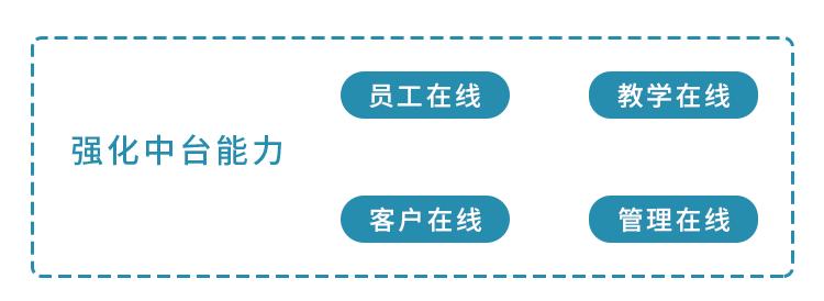 纳思教育尹振亚哪里人,纳思书院董事长尹振亚
