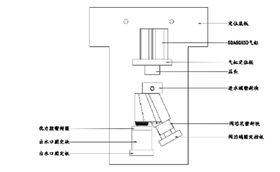 正规工装夹具规格尺寸标准,多功能工装夹具工艺标准