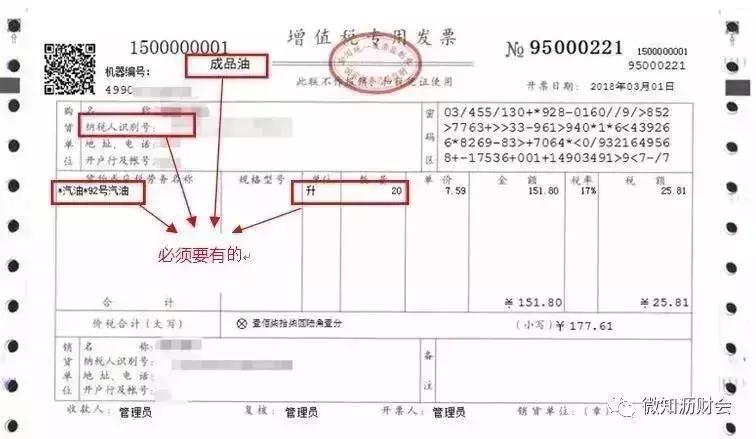 加油卡预充值发票怎么做账,加油卡费用如何做账