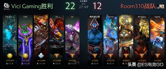 电竞早报：VG晋级后乌龙院长文解释换人始末；小明鞭健身引关注