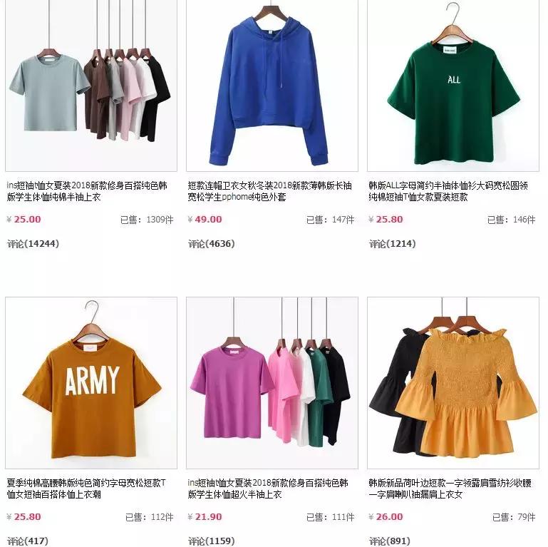 直通车销售额突破公式,掌握直通车优化的细节让业绩翻倍