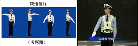 交警变道信号手势图解,考科一交警手势图解