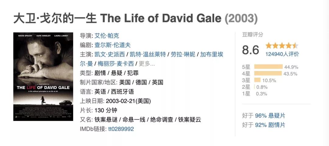 大卫戈尔到底杀了几个人,大卫戈尔反对死刑的主要理由