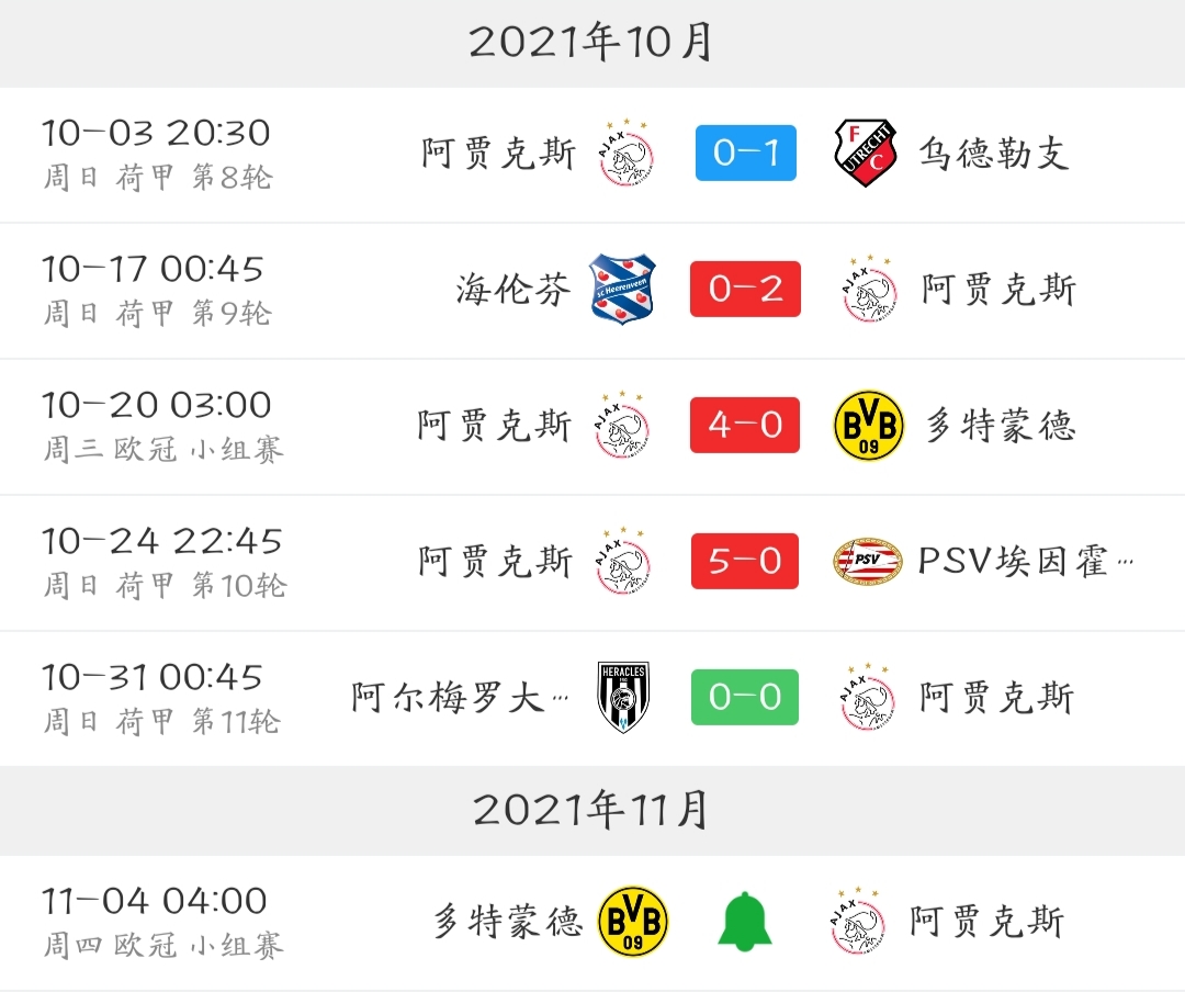 欧冠多特蒙德vs马竞第二回合,欧冠多特蒙德vs拜仁慕尼黑