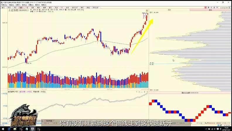 陈浩股市分析如何,陈浩熊市加仓视频