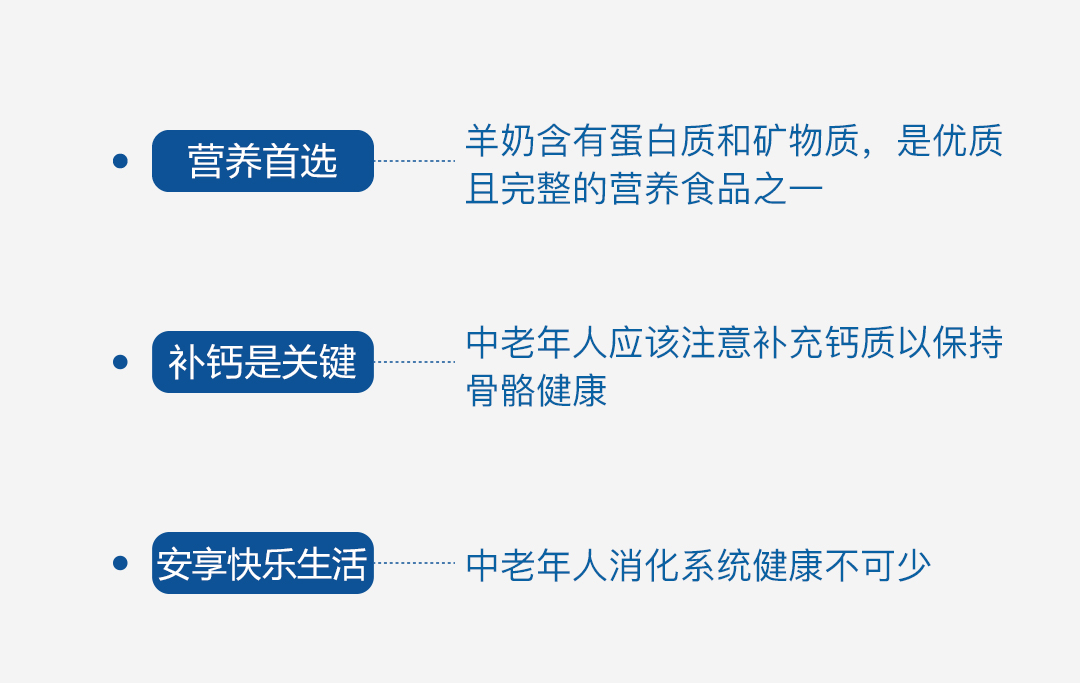 陕西品牌最好的羊奶粉是哪家店,雅慧羊奶粉商水哪家奶粉店有卖