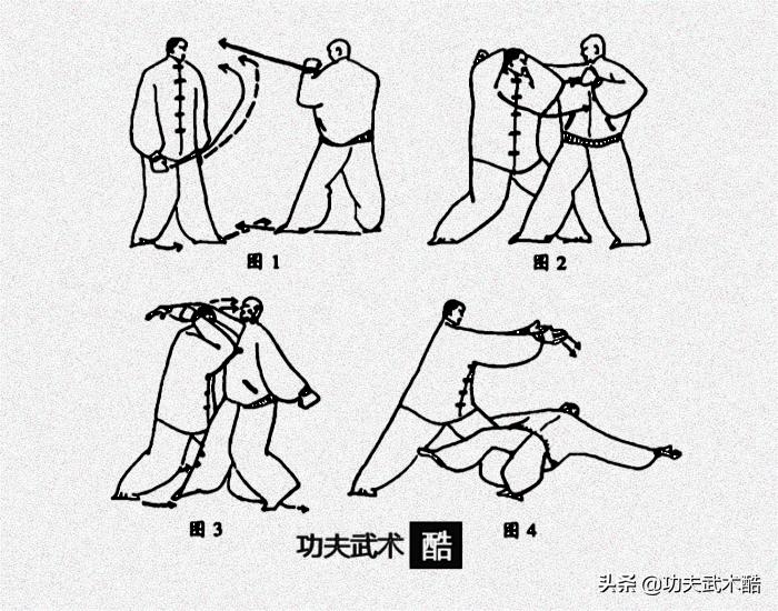 八极拳招式及实战应用,八极拳简单杀伤力高的招式