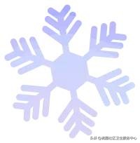 科学了解近视与老花,科学了解鼻子