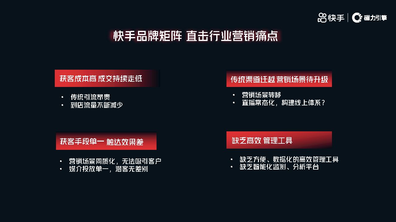 快手汽车,快手汽车品牌运营