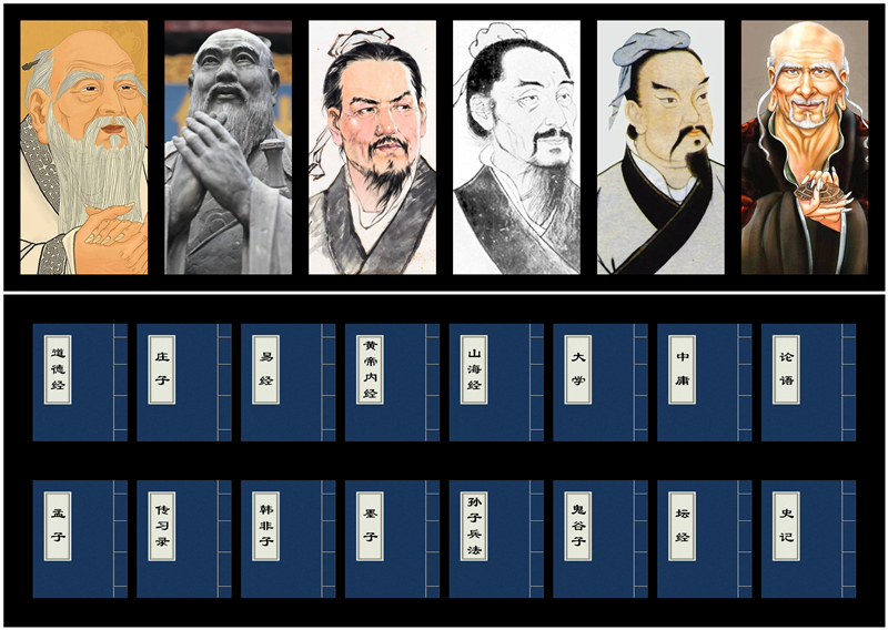 一生反复必读10部国学经典,教子有方家长必读的16堂国学