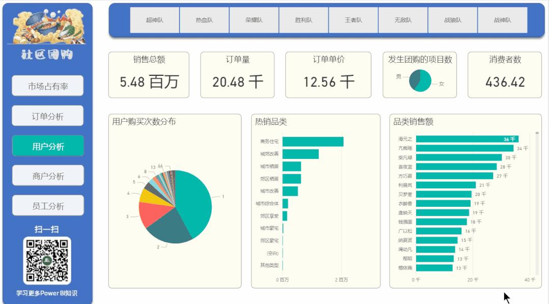 excel网页图表爬取,如何用excel爬取网页数据
