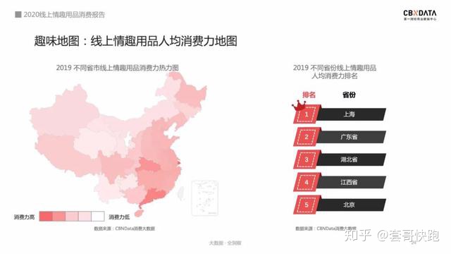 大数据看国人“性”福奥秘：已婚人群、小镇男女撑起线上情趣市场