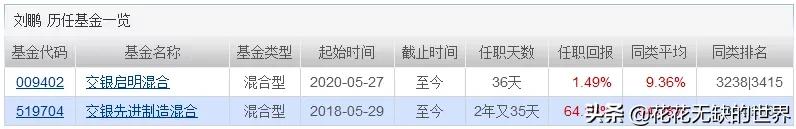 从零开始创业案例,从零开始投资