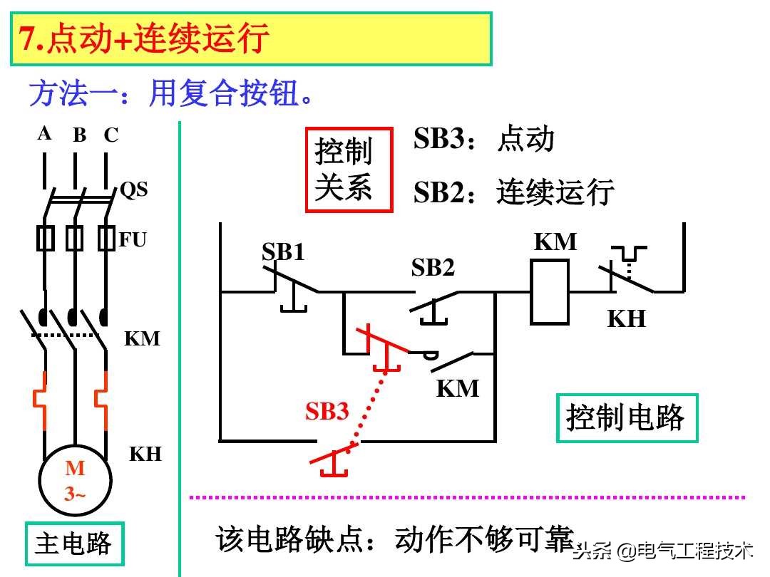电工师傅入门,电工基础知识老电工都学会了