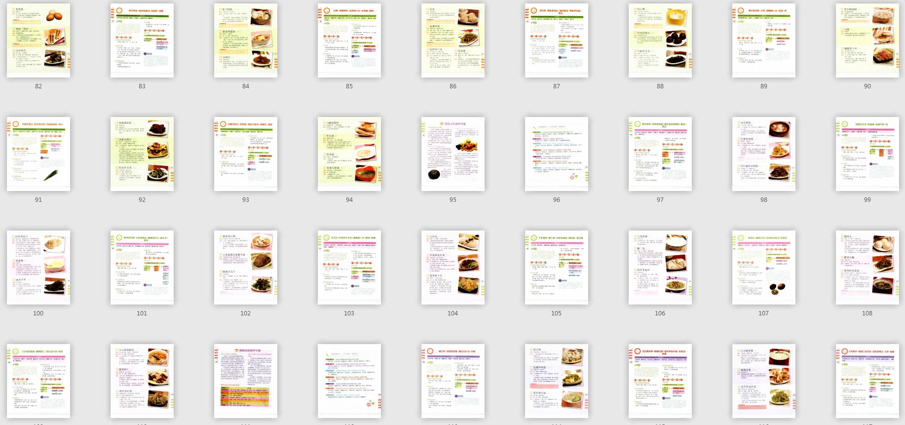 家常早餐100道简单快速儿童早餐,早餐30天不重样菜谱儿童简单