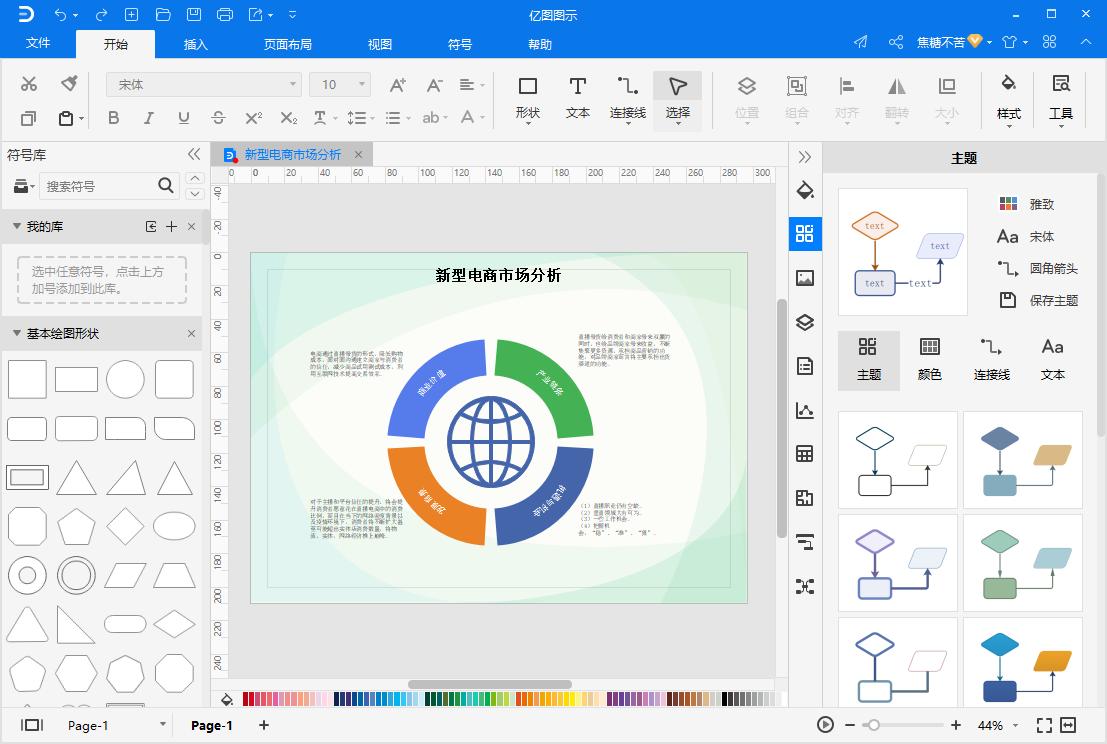 电商市场调研的步骤,电商常用分析软件