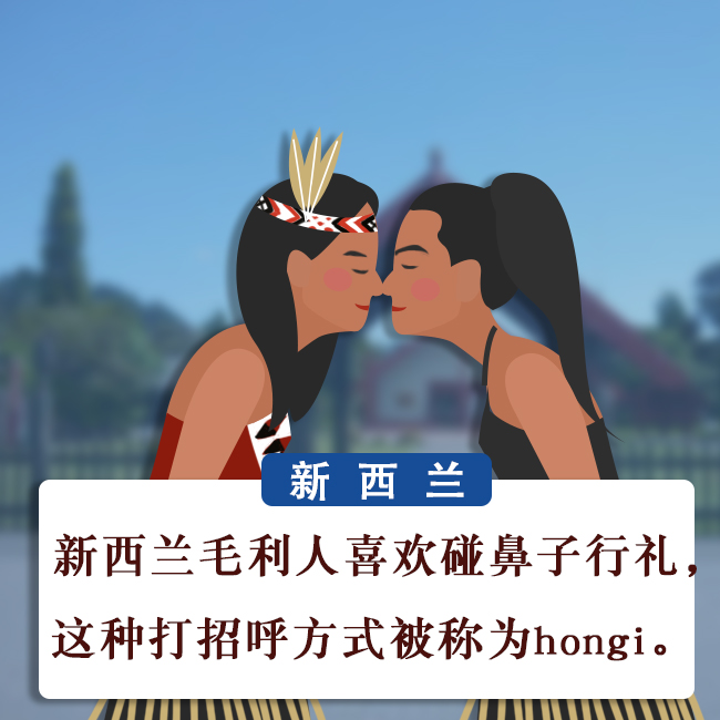 世界问候日简短问候语,世界问候日国际问候日