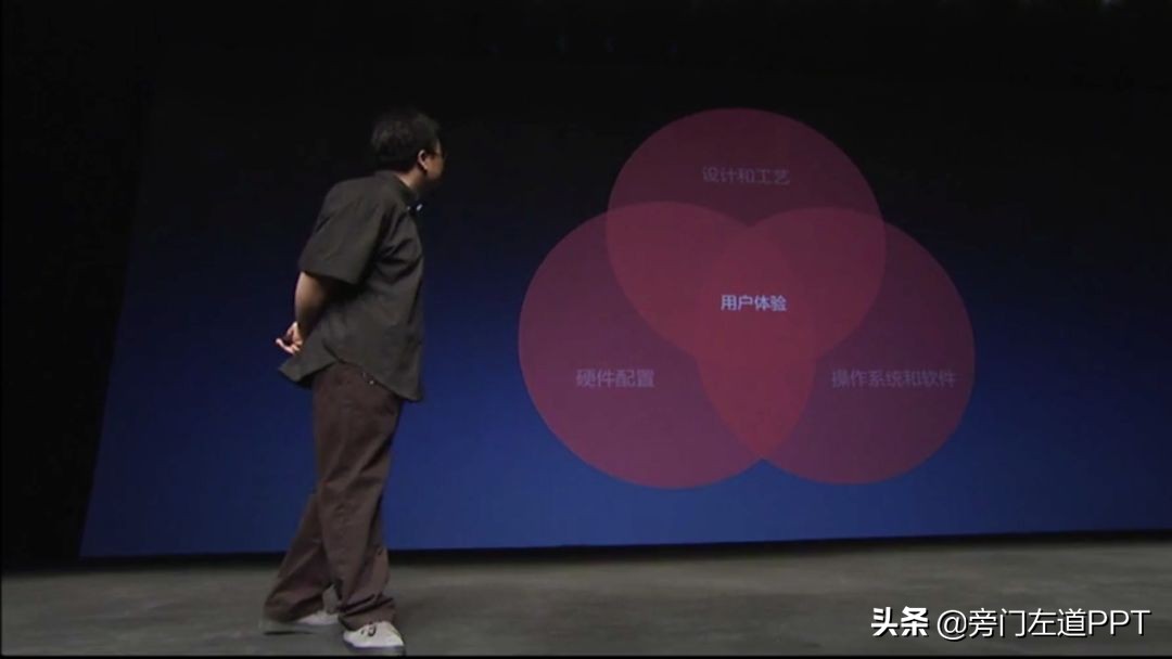 ppt总结怎么让领导眼前一亮,ppt目录页怎么演讲