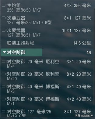 “蒙中拿”新墨西哥/亚利桑那号15千米无人生还一发入魂