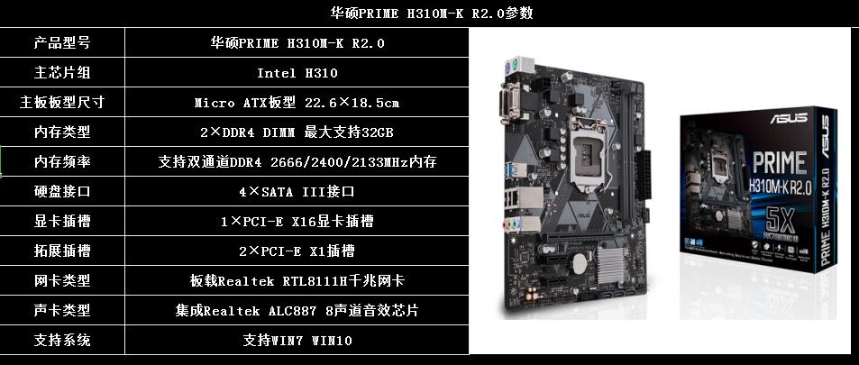 2022年1000游戏电脑配置推荐,2600元游戏电脑配置推荐