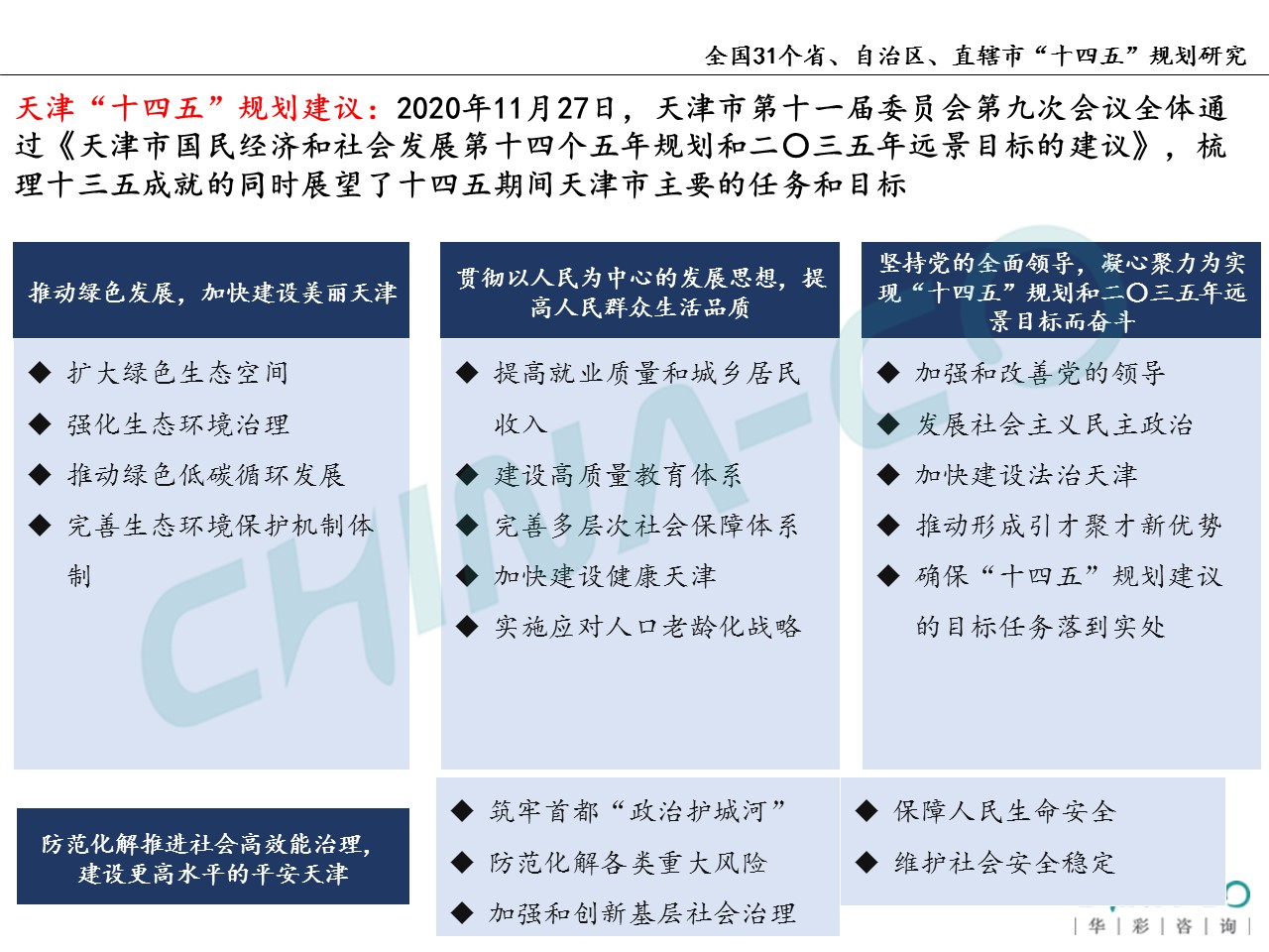 十四五规划两个区,县区十四五规划和2035年远景目标
