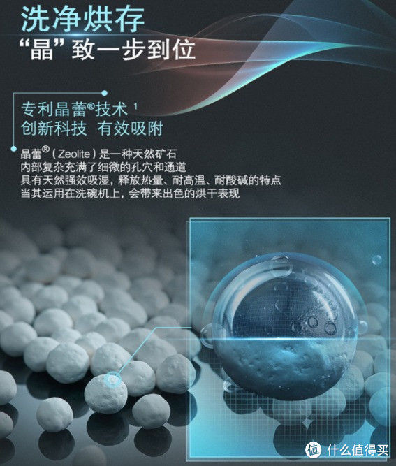 6万全屋家电家具,家电几大件一览表