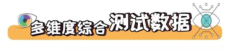 一定要收藏的店铺,高空五星级眼镜店