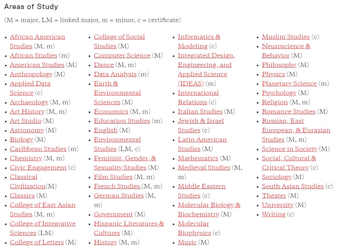 维思大学国内认可吗,维思大学