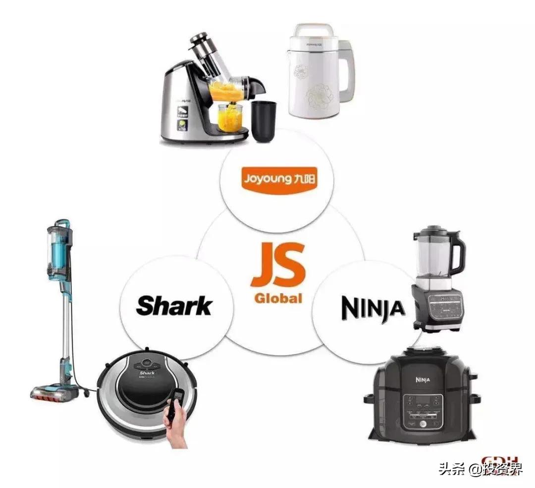 鼎晖净利润,鼎晖集团最新消息