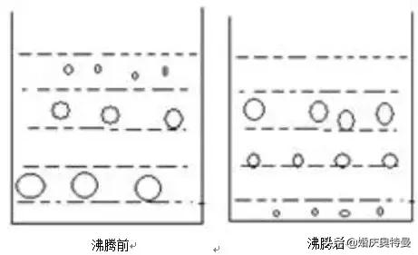 为什么说响水不开开水不腥,开水不响响水不开蕴含什么道理