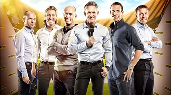 足球与篮球内部的区别,足球转播与现场区别