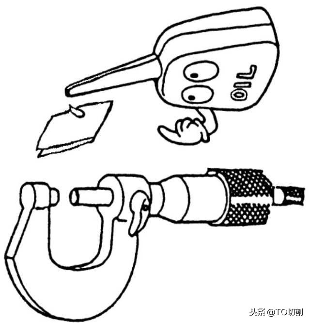 外径千分尺的原理,齿轮千分尺测量原理