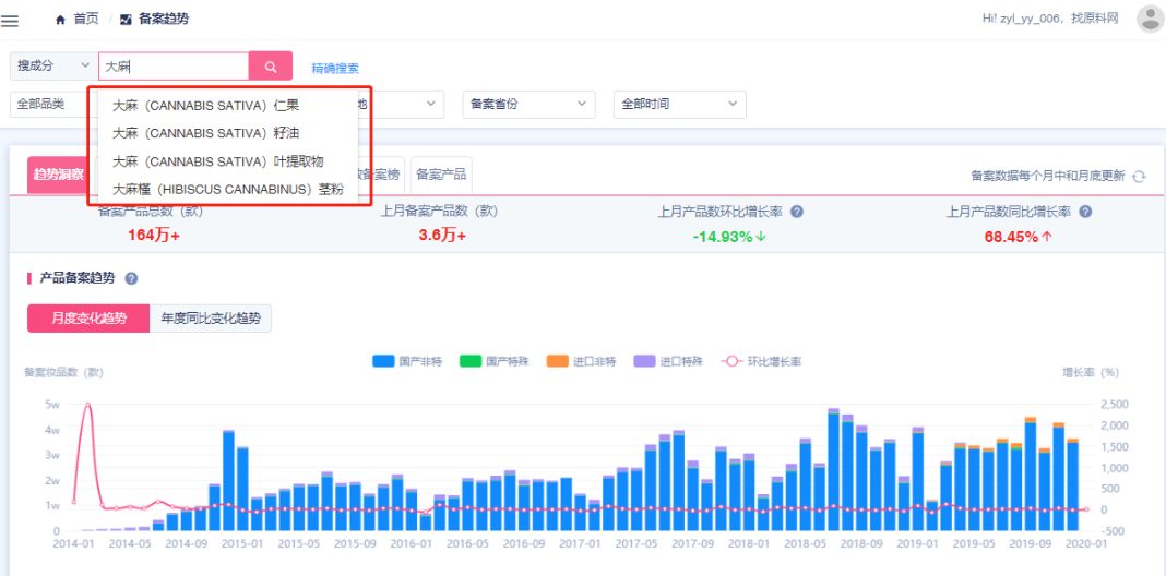 一叶子祛痘修护面膜,一叶子清颜净肤面膜好吗