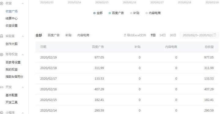 宝妈如何在家月入过万,怎么在家月入过万