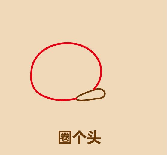 一分钟画出立体小人,10秒画小人视频