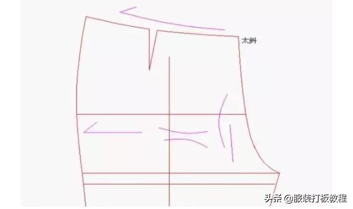 裤子制版问题及解决方法,裤子制版深度解密