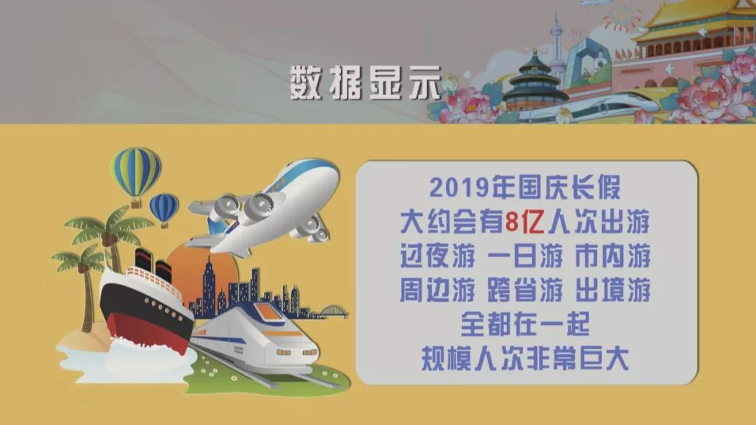 十一出游怎么玩,十一出游如何规划