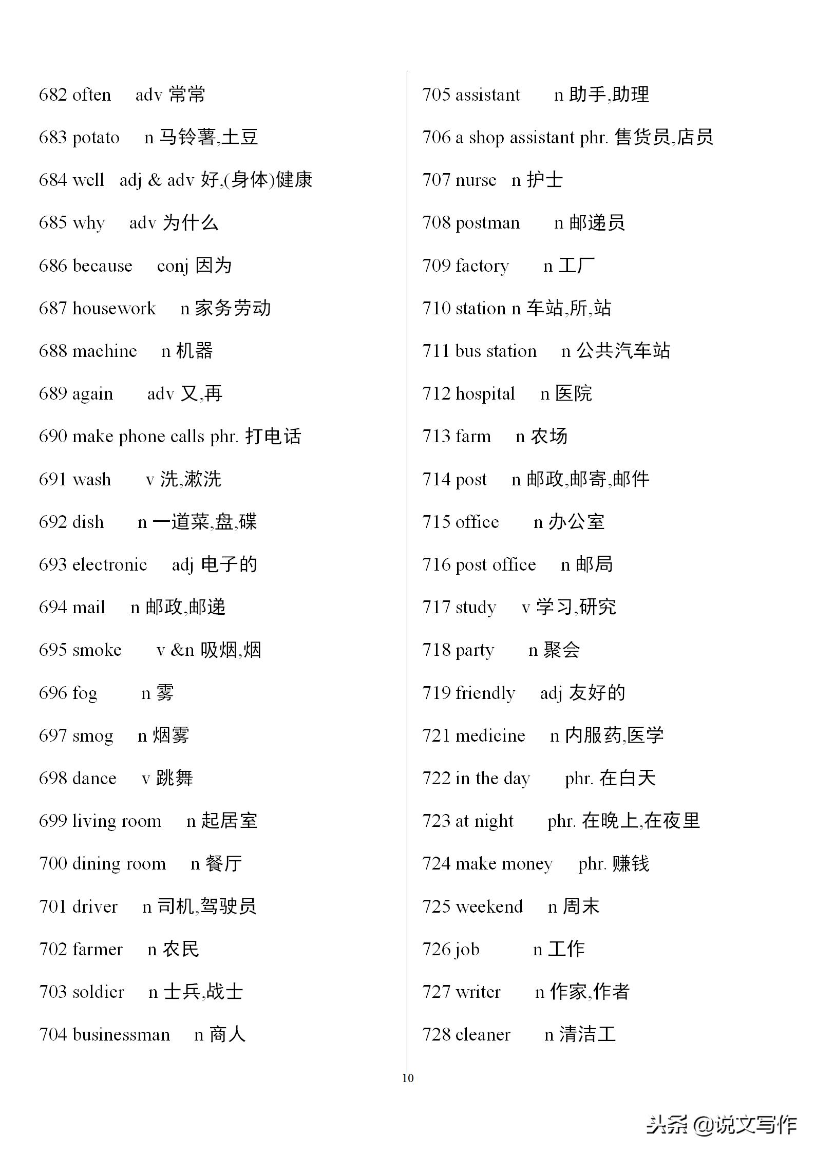 初三英语中考单词必备,中考英语人教版必备单词卡片