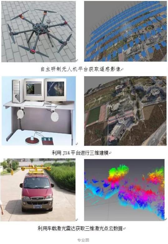 首都师范大学专业介绍,首都师范大学地理信息学院