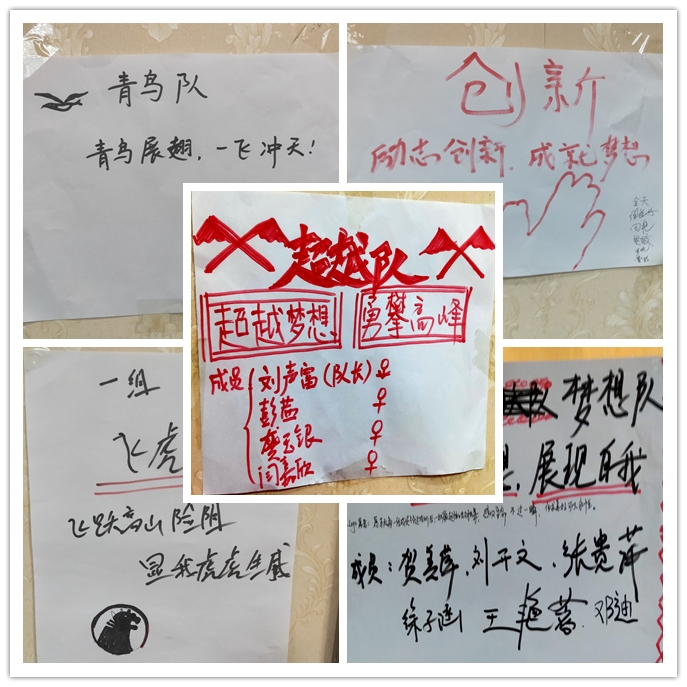 中大职培2020年0703期SYB创业精英班开课啦