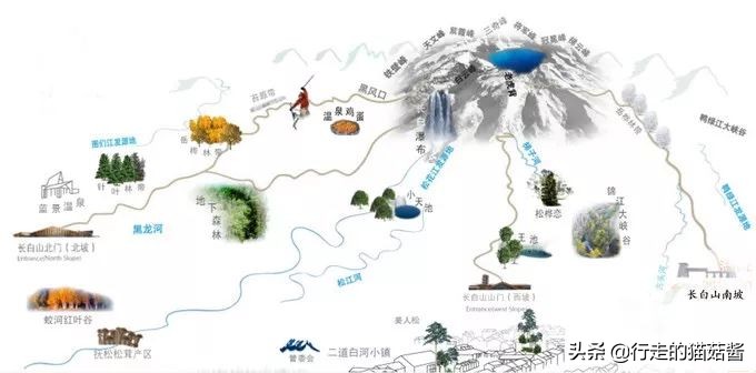 长白山天池猴子泡温泉 (长白山冬天看天池)