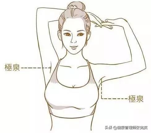 身体长小米粒是什么原因,背后长了很多小米粒