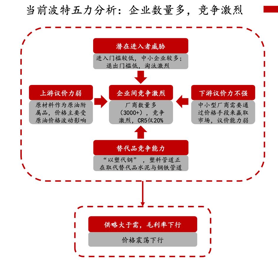 永高股票股价,永高股票发展前景