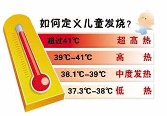 宝宝发热怎么办最有效的方法,宝宝发热的解决办法