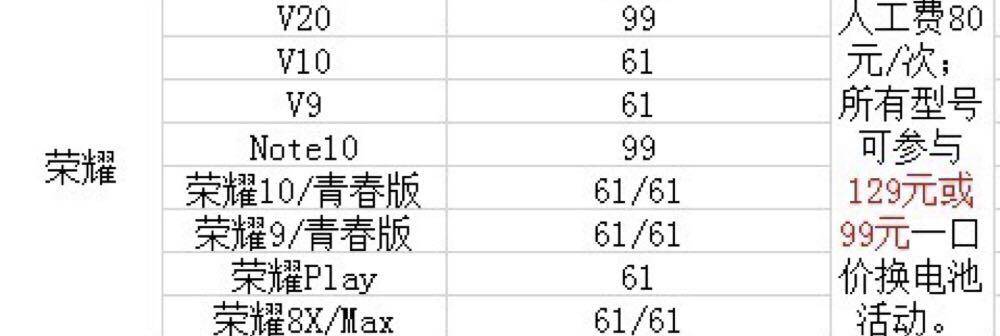 浅谈手机电池更换,干货2017最火5款手机电池更换攻略